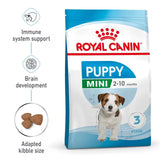 Royal Canin Puppy Mini 2kg